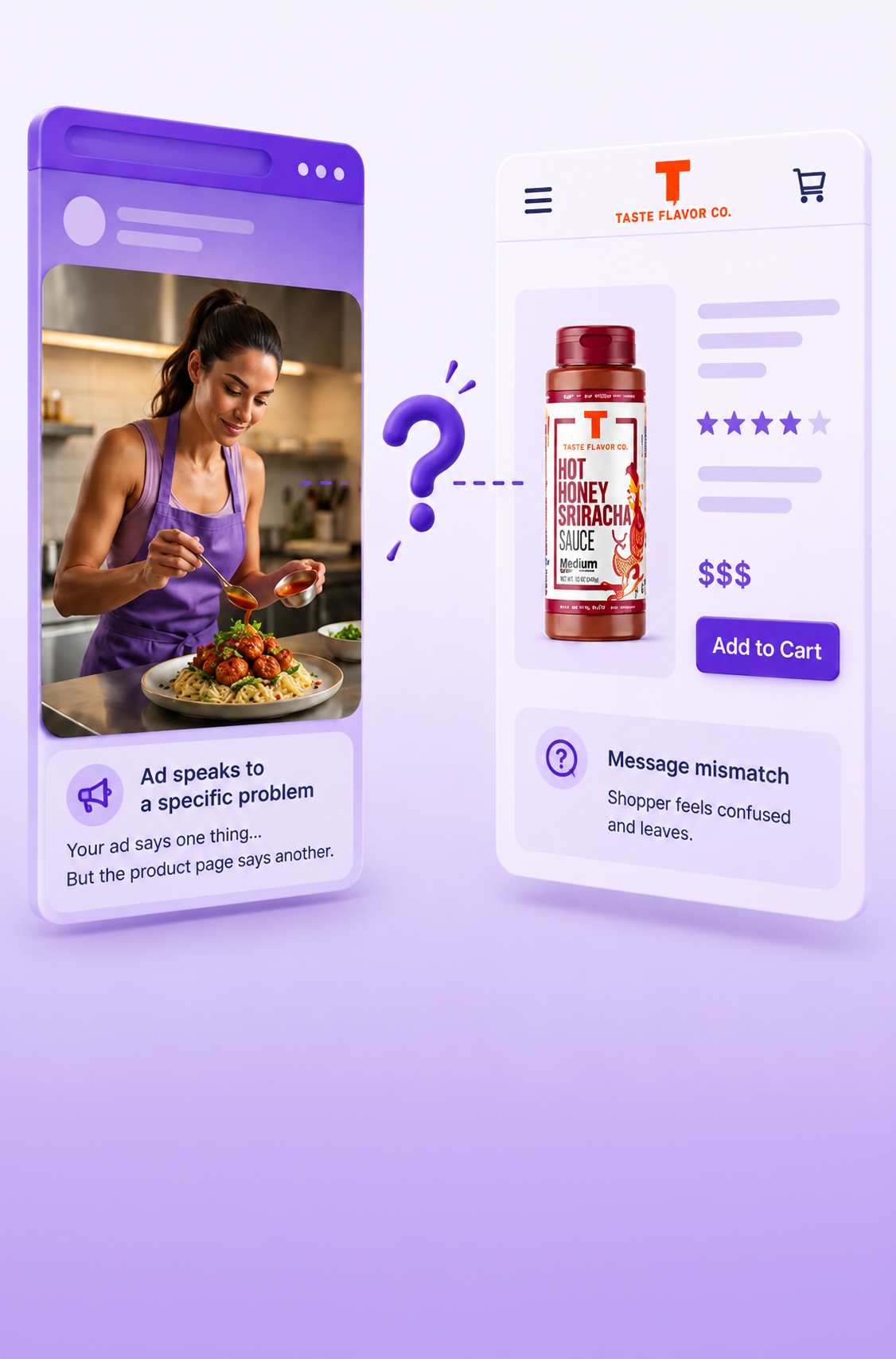 Ad message mismatch illustration