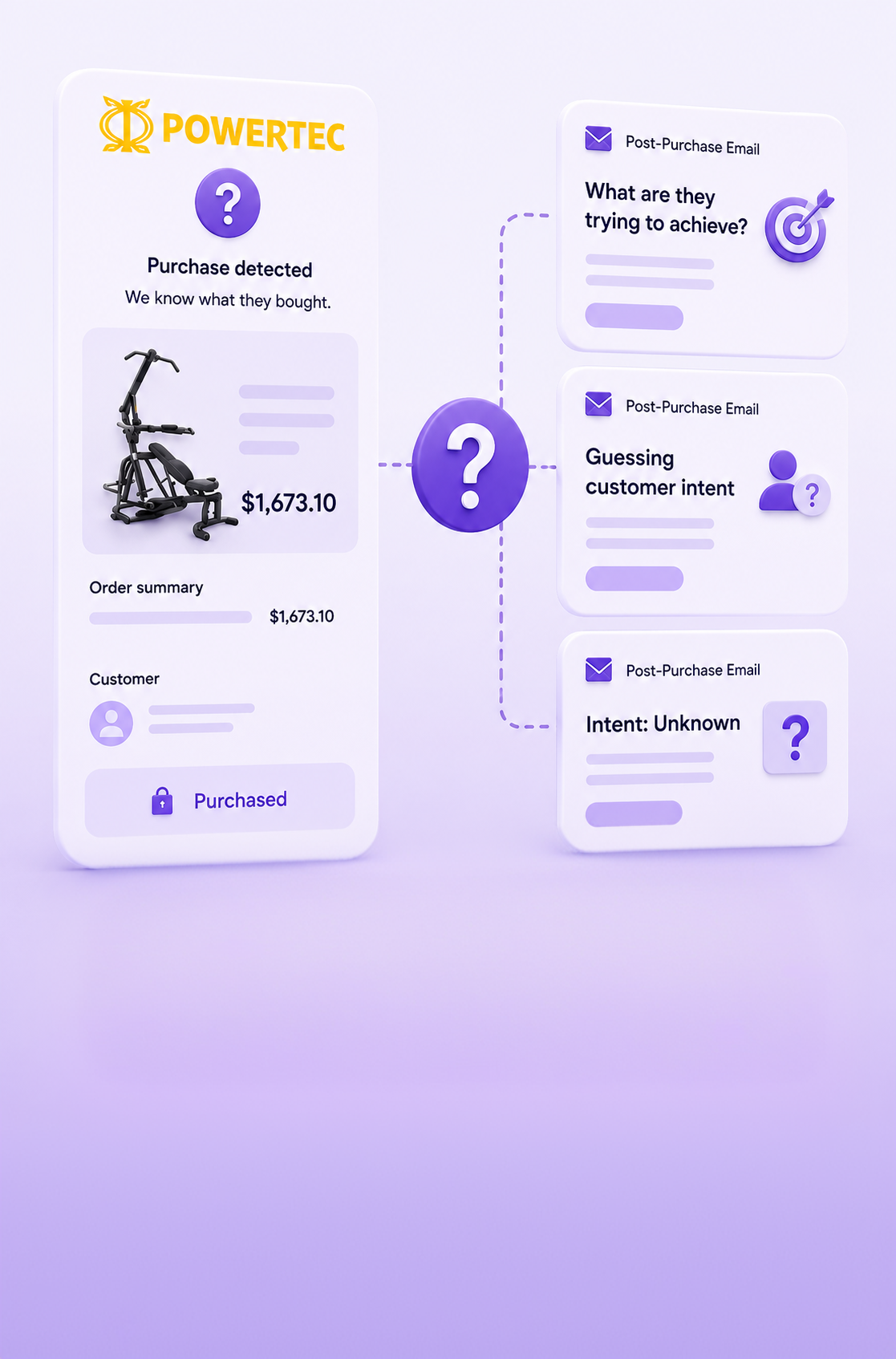 No intent data illustration